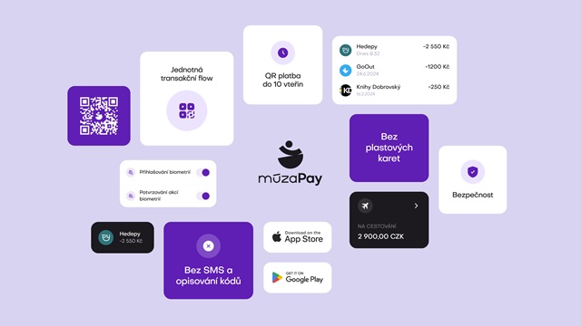 Múza: Revoluce ve správě zaměstnaneckých benefitů od Benefit Plus ...
