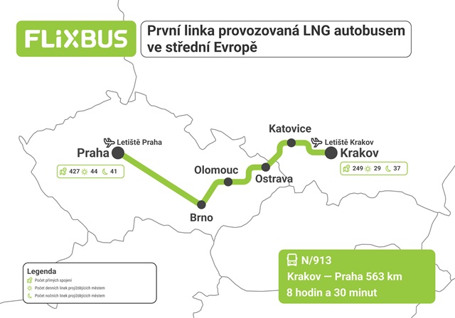 FlixBus zahajuje provoz prvních LNG autobusů v Česku :: Přinášíme vám ...