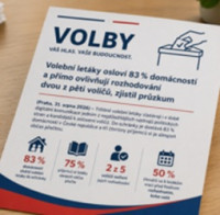 Volební letáky osloví 83 % domácností a přímo ovlivňují rozhodování dvou z pěti voličů, zjistil průzkum