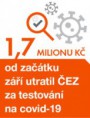 1,7 milionu Kč od začátku září utratil ČEZ za testování zaměstnanců na covid-19